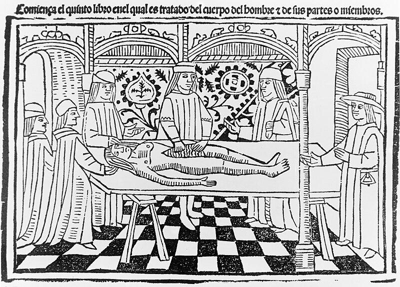 Dissection au Moyen-âge